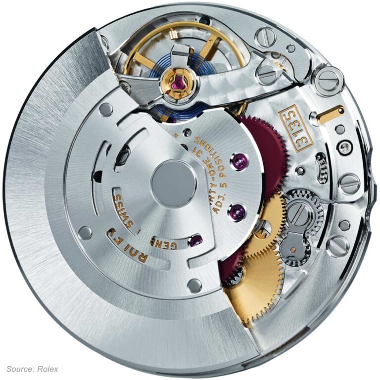 rolex movement caliber 3135