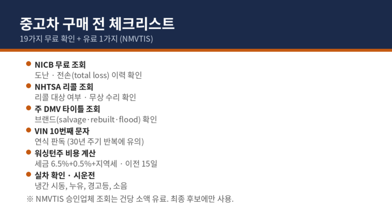 중고차 무료 조회 체크리스트 대표 이미지